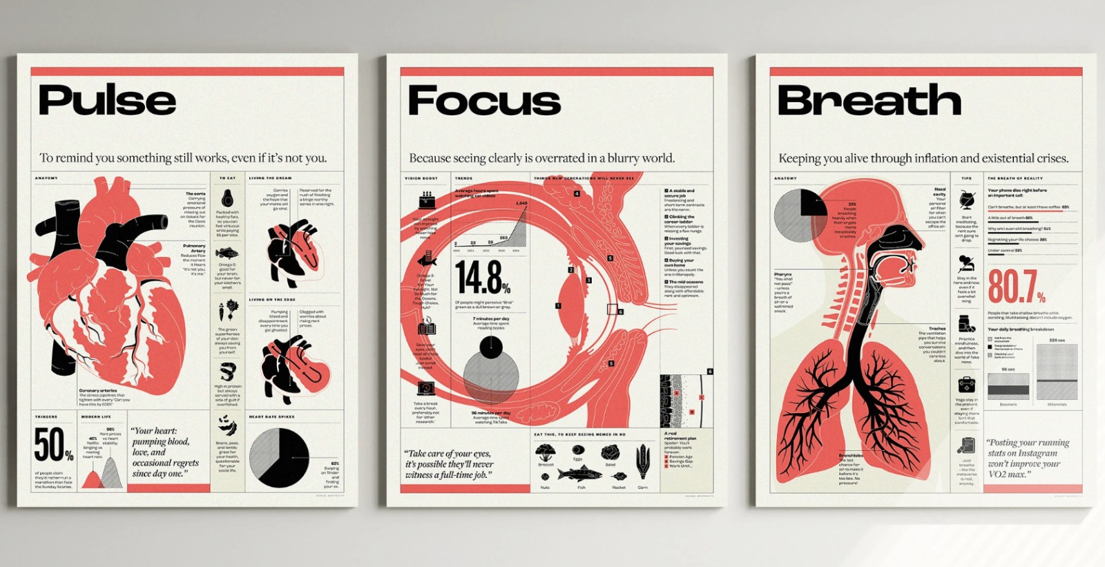 Advanced Infographics 8